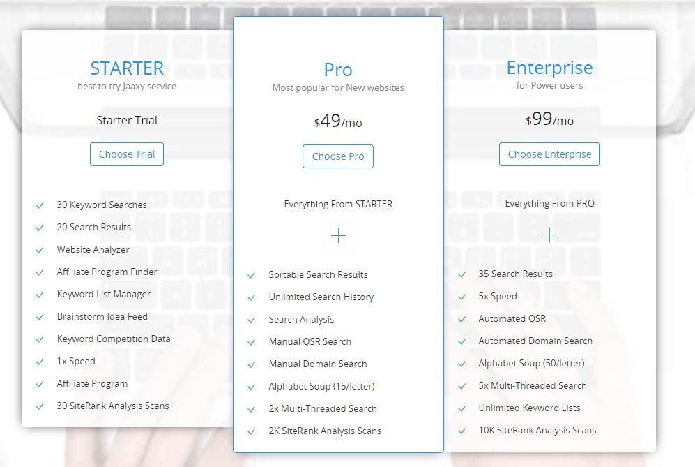 Best SEO Keyword Research Tool