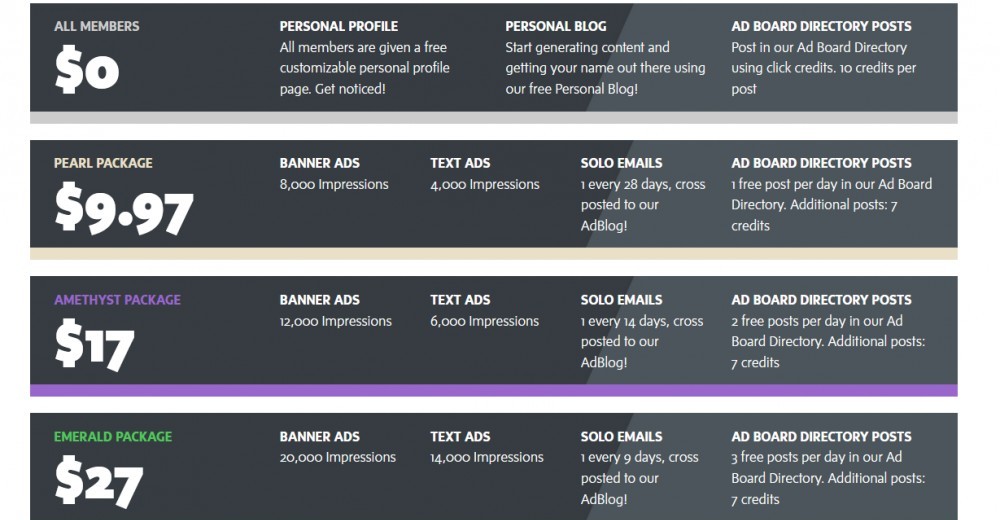 What Is Leased Ad Space Ad Packages_1