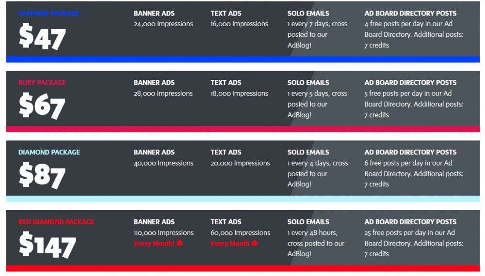 What Is Leased Ad Space_ad Packages_2