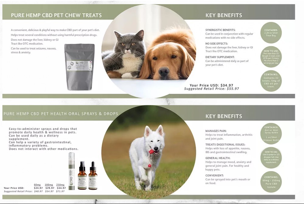 CTFO review pet products