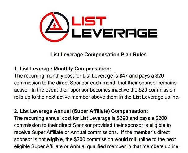 List Leverage Review